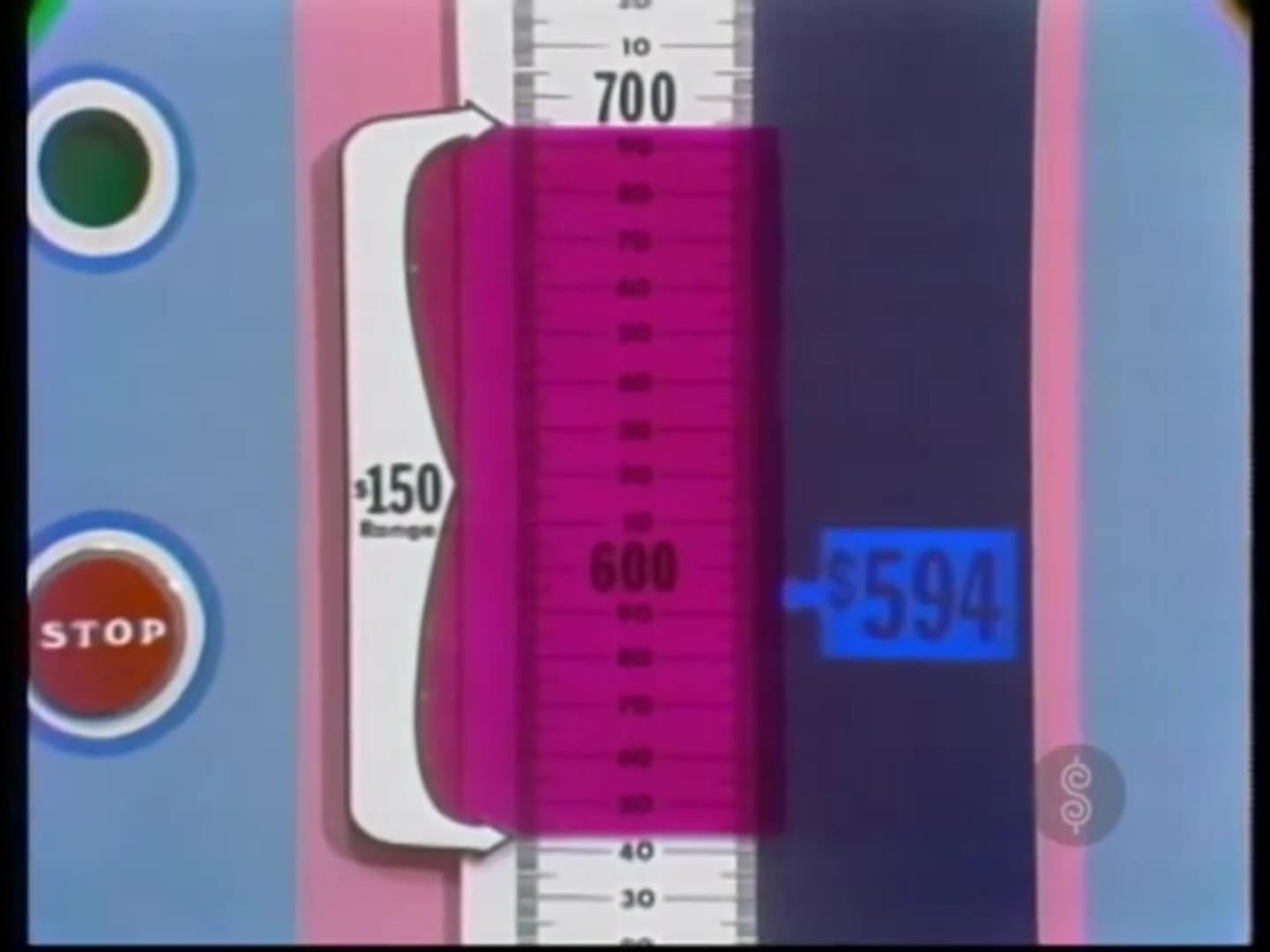 Close-up of the Price is Right Range Game scale, showing a 0 range indicator in red and a price of 4 on the scale.