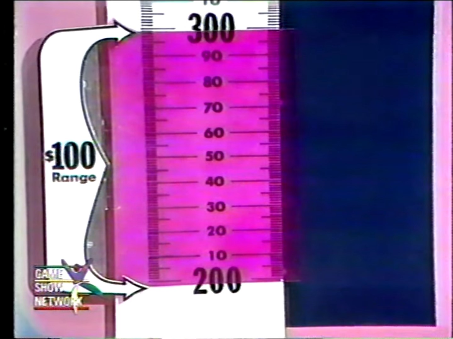 0 range scale with transparent indicator moving from 0 to 0.