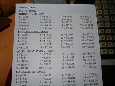 A printed sheet showing item prices for a grocery game, including items like Johnson's Lotion and Egglands Best Eggs, along with their respective prices and numbers.