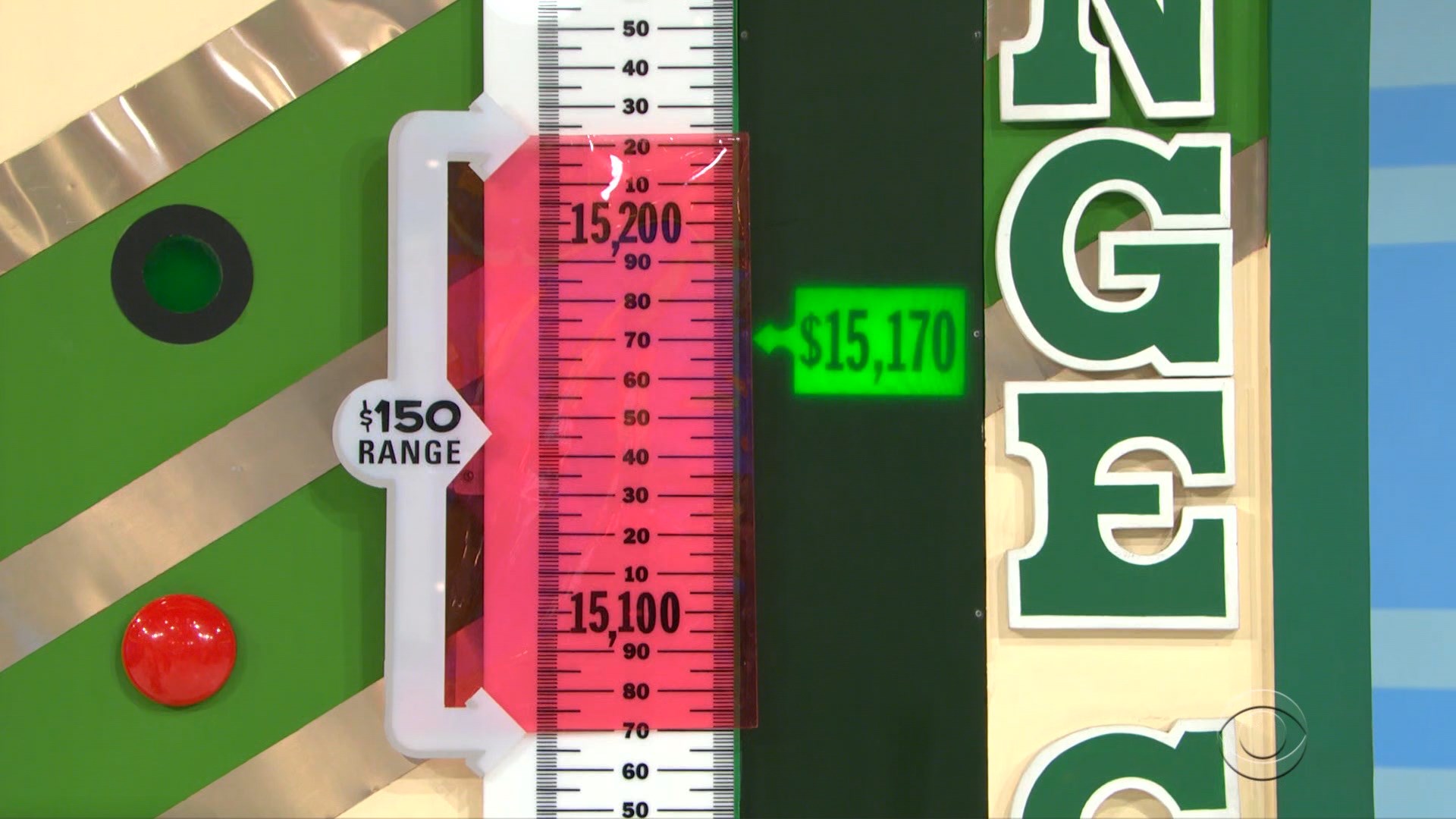 A close-up view of the Range Game display from The Price is Right, featuring a 0 range finder and a scale displaying prices up to ,200.