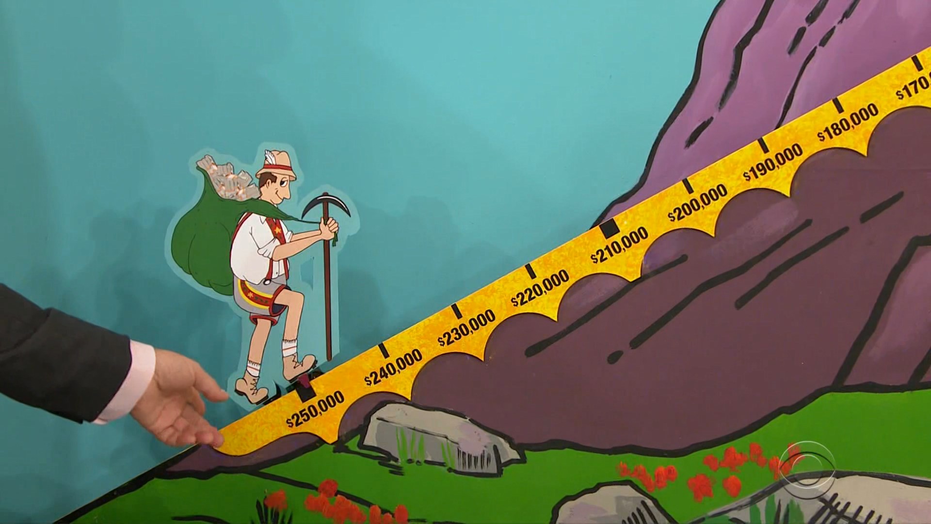 A cartoon mountain climber is climbing a colorful mountain, with a yellow marker indicating different prize values along the slope, while a hand points at the 0,000 marker.