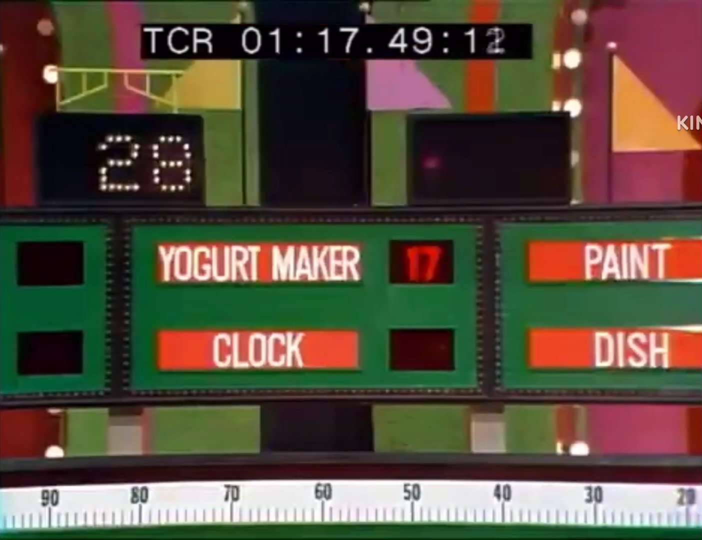 A scoreboard displaying product values for a game show, with 'Yogurt Maker' priced at 17, 'Paint' and 'Dish' unpriced, and a total score of 28 displayed on the top.
