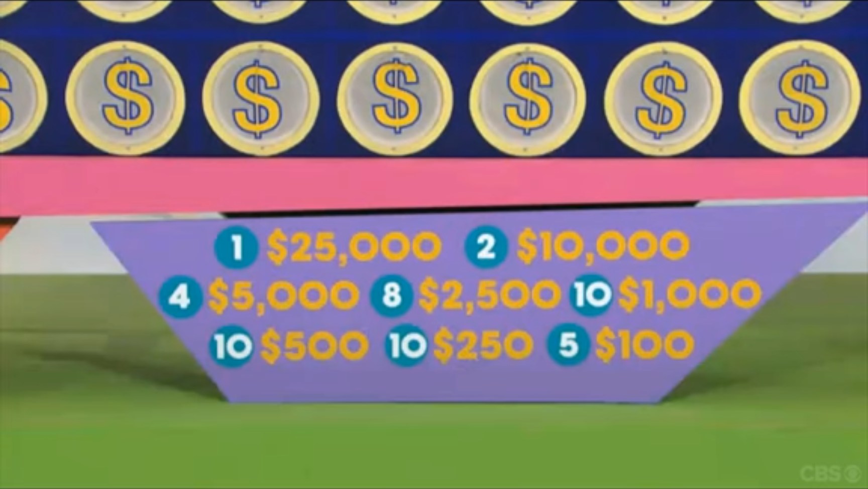 Image of the Punch a Bunch game board displaying various cash prize amounts including ,000, ,000, ,000, ,500, ,000, 0, 0, and 0.