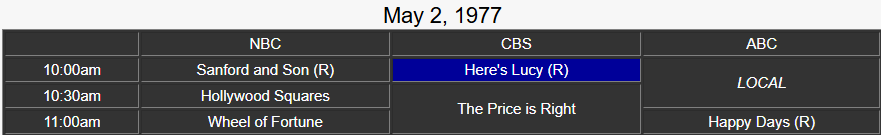 May 2 1977 Daytime Schedule