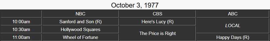 October 3 1977 Daytime Schedule Price is Right