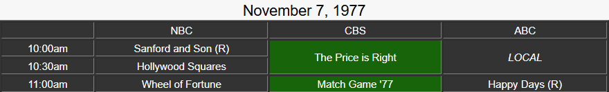 November 7 1977 daytime schedule