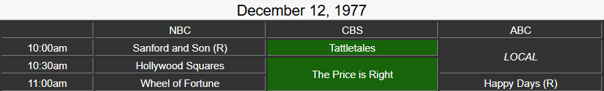 December 12 1977 daytime schedule